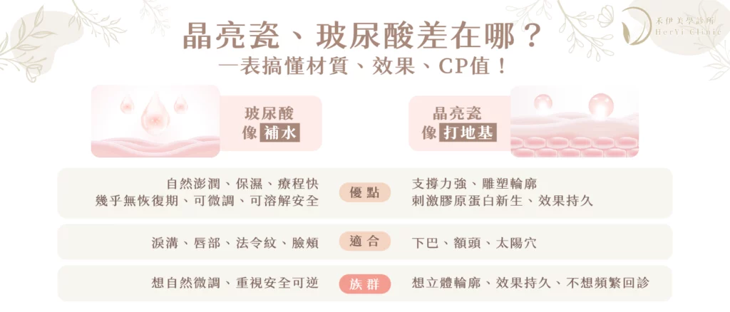 晶亮瓷